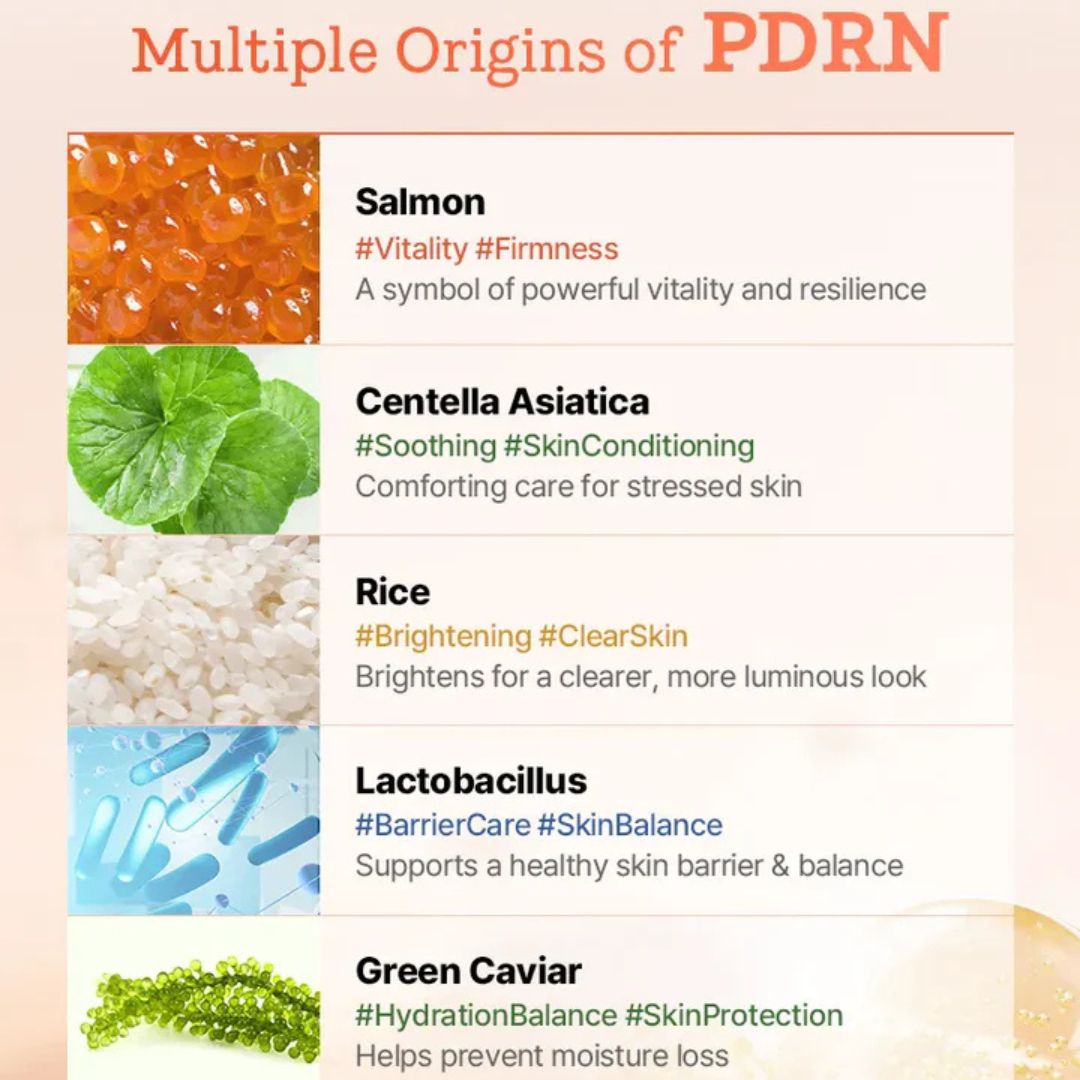 5 PDRN + Collagen Eye Reset Patches