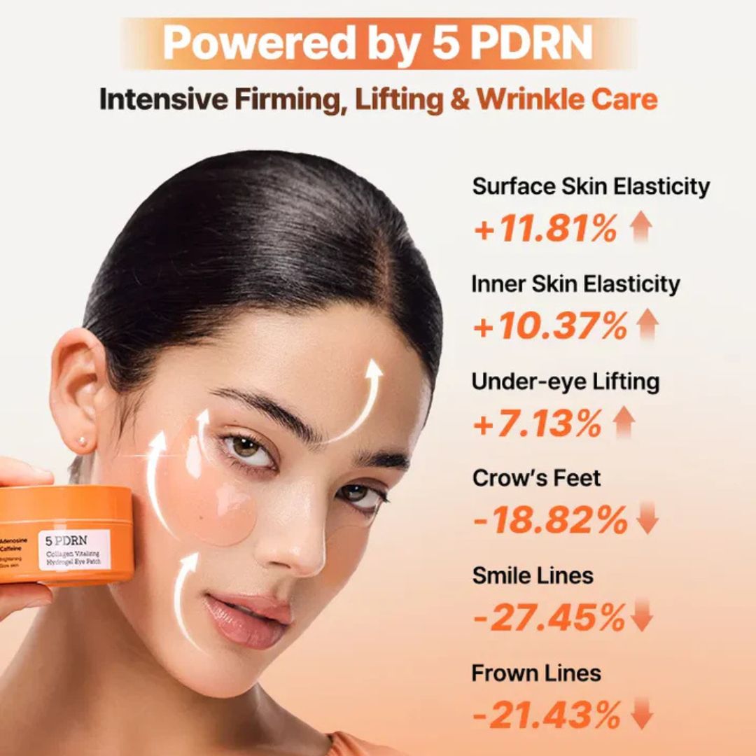 5 PDRN + Collagen Eye Reset Patches